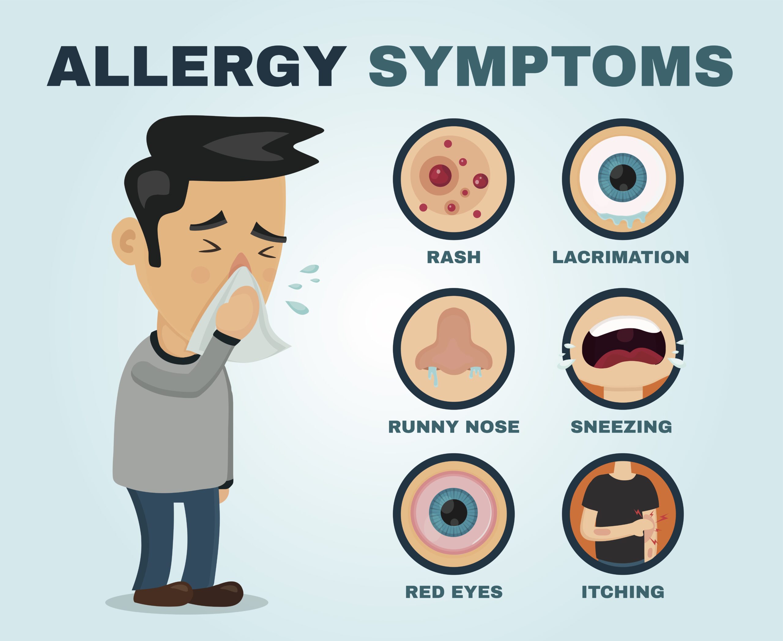 Seasonal Allergy Symptoms Pulmonary Consultants Of SWFL